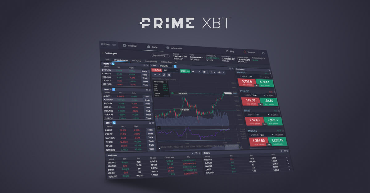 Enhance Your Trading Experience with PrimeXBT Telegram Bot 1 Enhance Your Trading Experience with PrimeXBT Telegram Bot 1