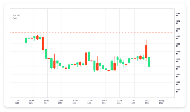 Maximizing Your Profits A Deep Dive into Forex Robot Trading 1742152797