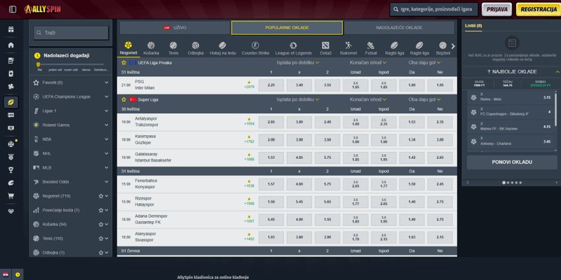 Explore allyspin casino login